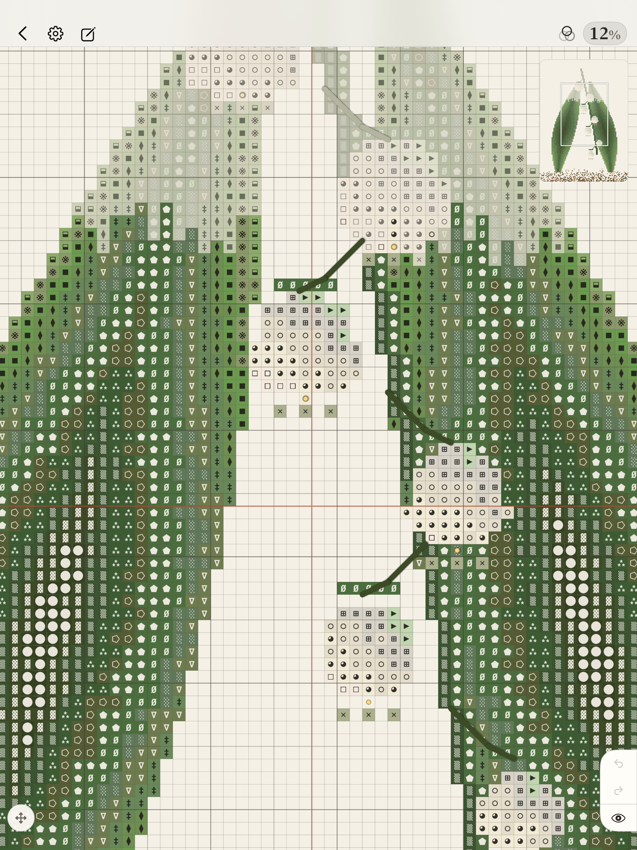 The same chart as symbols on a grid